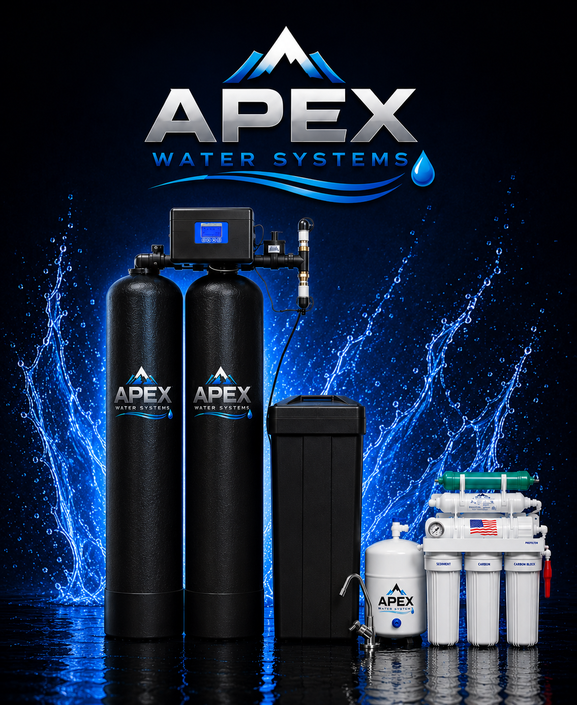 Apex Water Systems full product setup